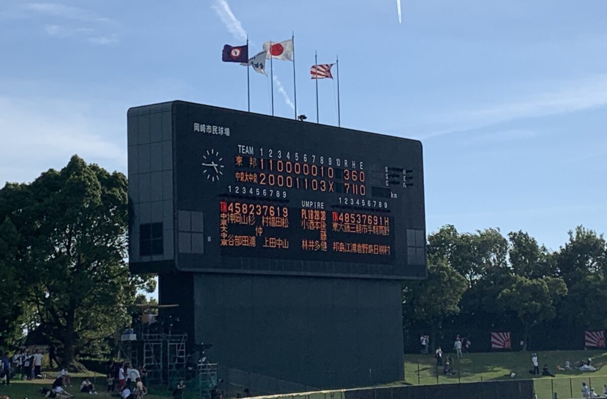 全国高校野球選手権愛知大会－決勝