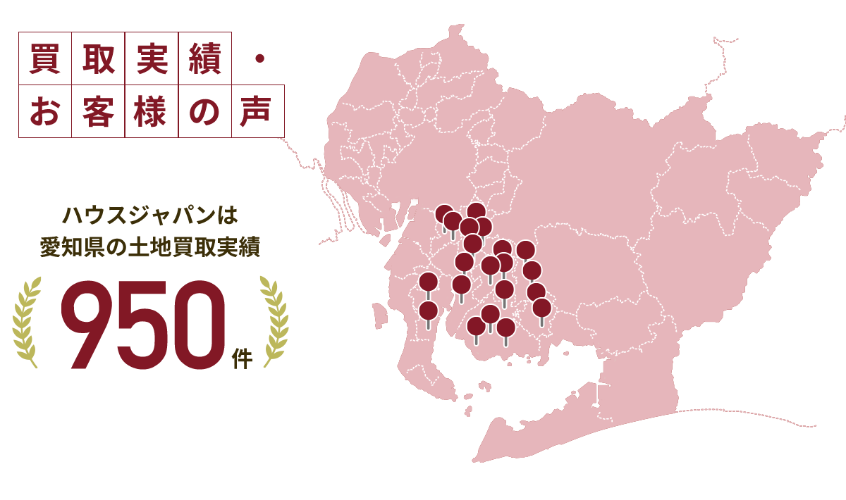 買取実績・お客様の声